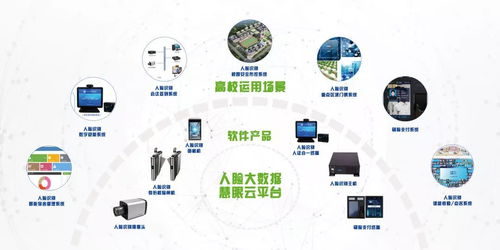 two展商集結 2018西安年會,我們來了