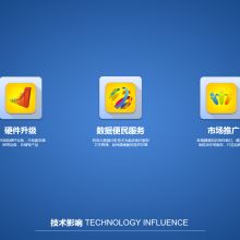  重慶思妙企業管理咨詢有限責任公司 主營 品牌策劃 廣告制作 廣