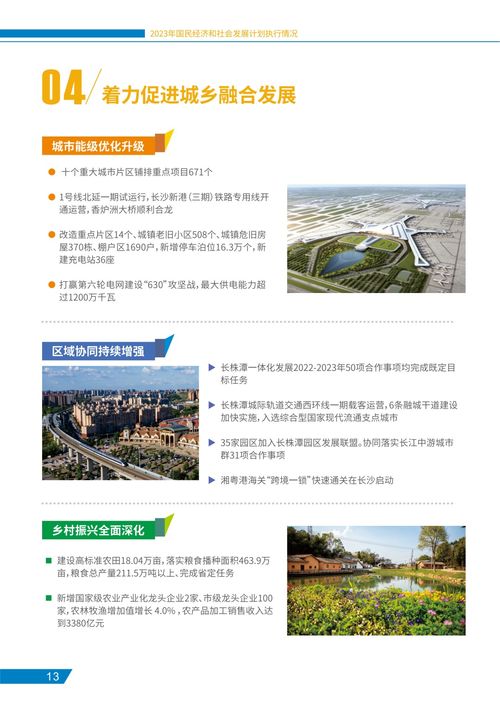 圖解 關于長沙市2023年國民經濟和社會發展計劃執行情況與2024年國民經濟和社會發展計劃草案的報告